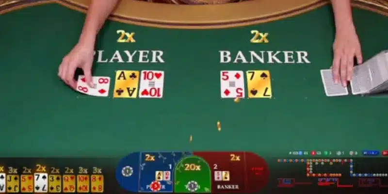 Những thông tin chính về trò chơi Baccarat