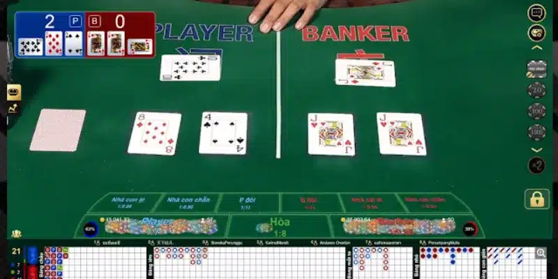 Hướng dẫn đầy đủ luật chơi Baccarat từ cơ bản đến nâng cao